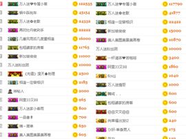 万人迷🌸休息一天主播照片