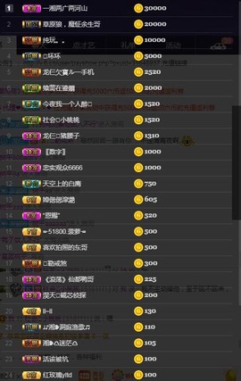 28888丶龙三主播照片