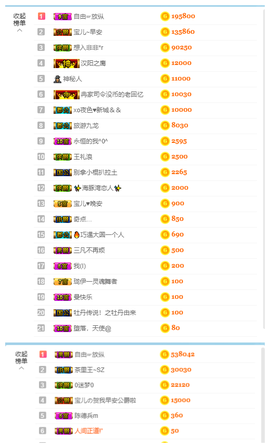 宝儿♚宝儿主播照片
