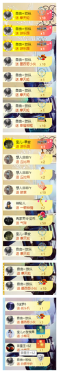 宝儿♚宝儿主播照片