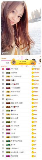 七℃~暂停直播主播照片