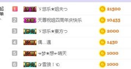 ゞ悠乐★婉儿つ主播照片