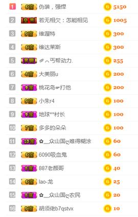 DJ21225主播照片