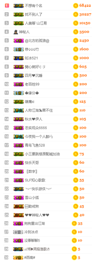 社会💞夭夭（退）主播照片
