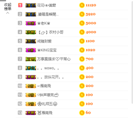 源宝儿😊主播照片