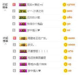 青栀zhi手机播哦主播照片