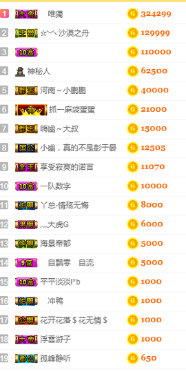 丹丹：大宝剑主播照片