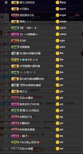喵崽小花猫主播照片