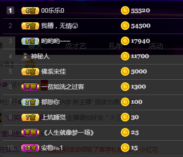 A梦回村了手机直播的主播照片