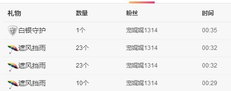 948563695的主播照片