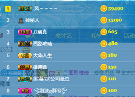 甜甜回来了主播照片