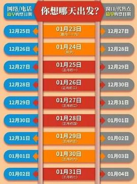 温度0「流浪行星」主播照片