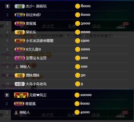 偌璃啊！主播照片