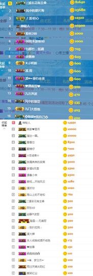 🎵小邓丽君🌺溪儿主播照片