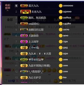 九公主99主播照片