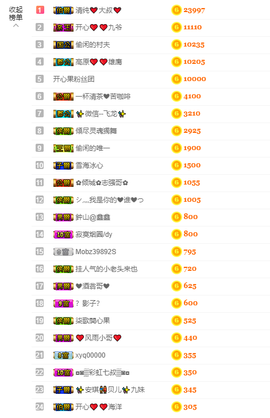 开心❤️❤️果主播照片