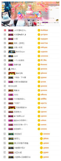 🎵家中有事休主播照片
