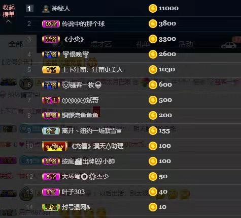 西西感谢陪伴♡的主播照片