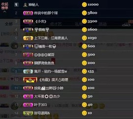 西西感谢陪伴♡主播照片