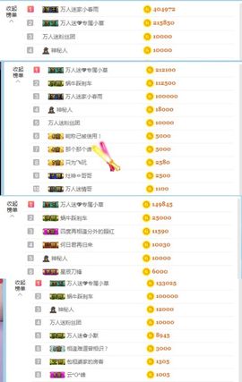 万人迷🌸休息一天主播照片