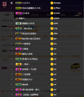疯狂的药药宝贝主播照片