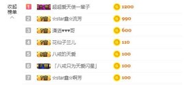 小鑫唱情歌主播照片
