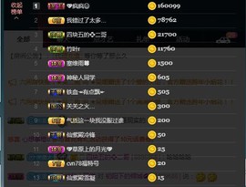 🎼关关🎼主播照片