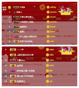 傻白甜~~！主播照片