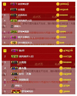 梦瑶❤有缘再会主播照片