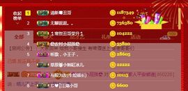 清新🍀靓丽主播照片