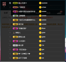 ♚123456主播照片