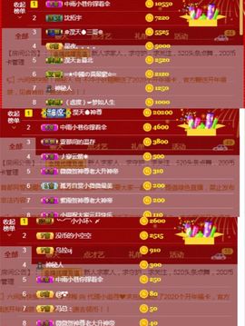 小微微一笑很倾城主播照片