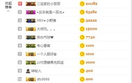 ✨小二宝✨游戏主播主播照片