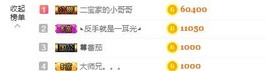 ✨小二宝✨游戏主播主播照片