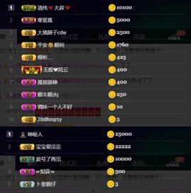 偌璃啊！主播照片