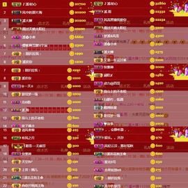 🎵小邓丽君🌺溪儿主播照片