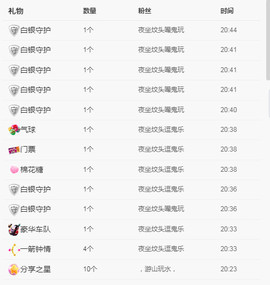 疯狂的药药宝贝主播照片