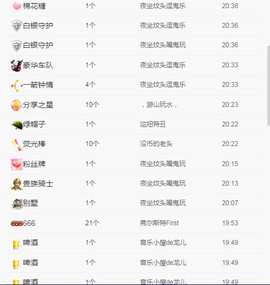 疯狂的药药宝贝主播照片