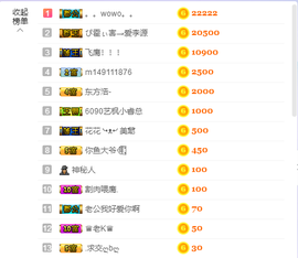 源宝儿😊主播照片