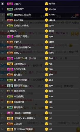 28888丶龙三主播照片