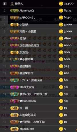 ❥_菈菈求守护主播照片