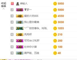糖小沫沫主播照片