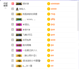 源宝儿😊主播照片