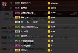 Ryan瑞恩🌼主播照片