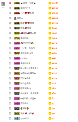 开心❤️❤️果主播照片