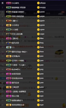 28888丶龙三主播照片