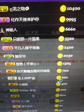 亿宝💕求赐个家长吧主播照片