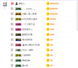 源宝儿😊主播照片