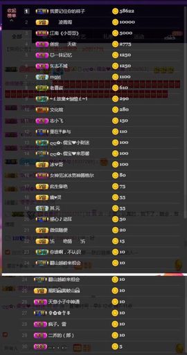 大吉大利😁主播照片