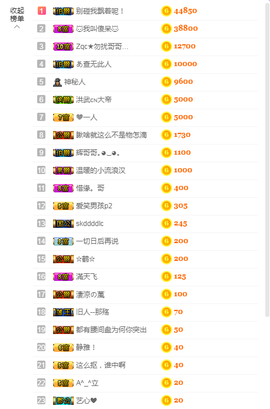 ╭☞呆呆主播照片